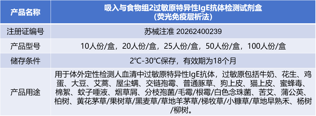 企业微信截图_17705995079798